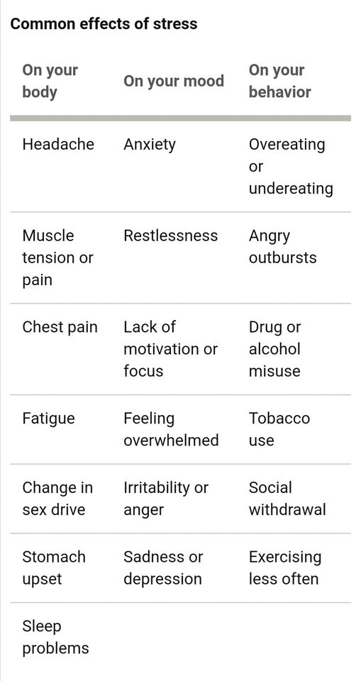 Effects of Stress