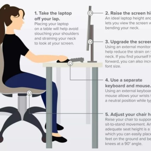 office posture