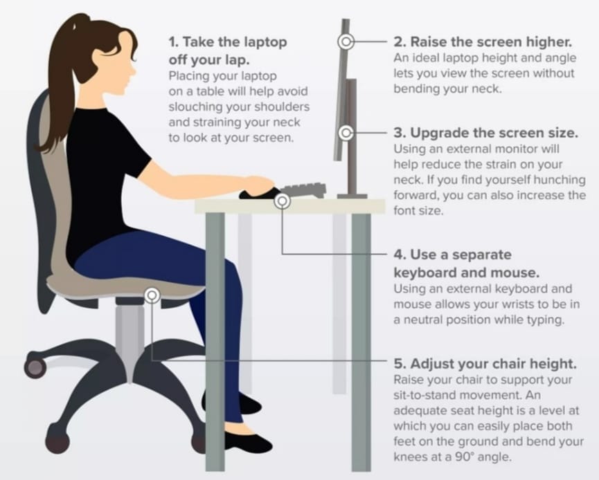 office posture